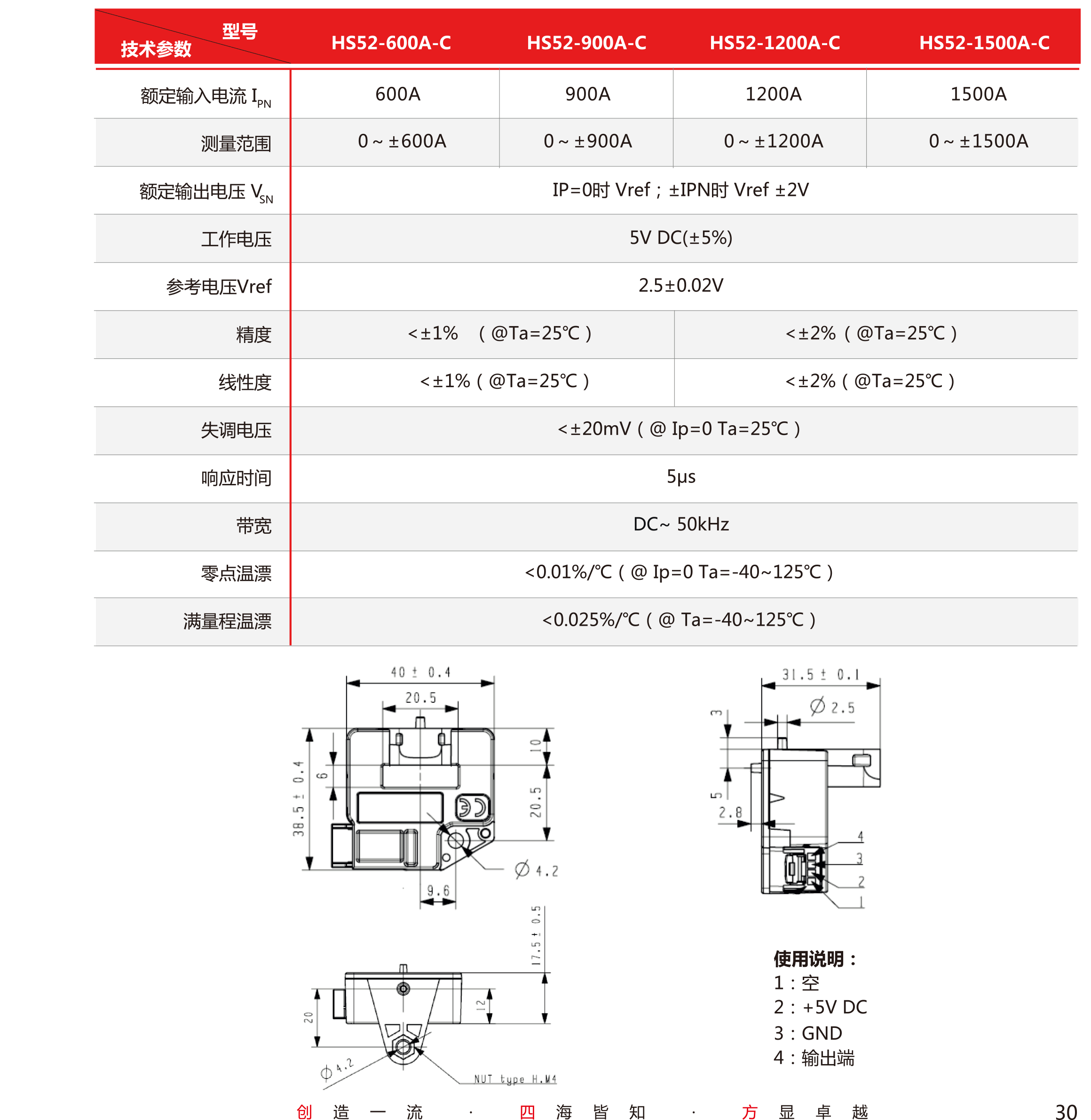 5传感器-V5-2019-北京-单页-31.png