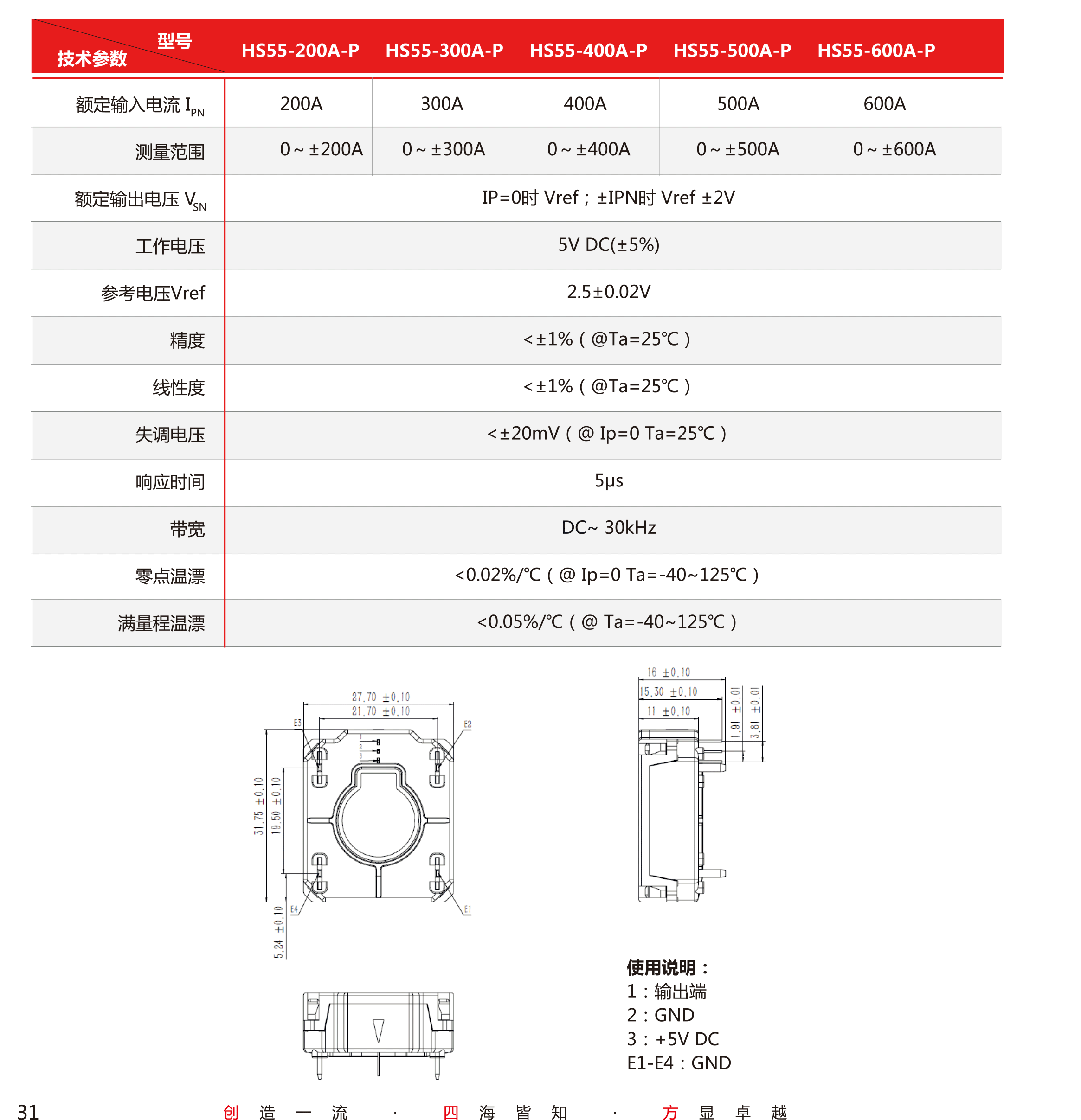 5传感器-V5-2019-北京-单页-32.png